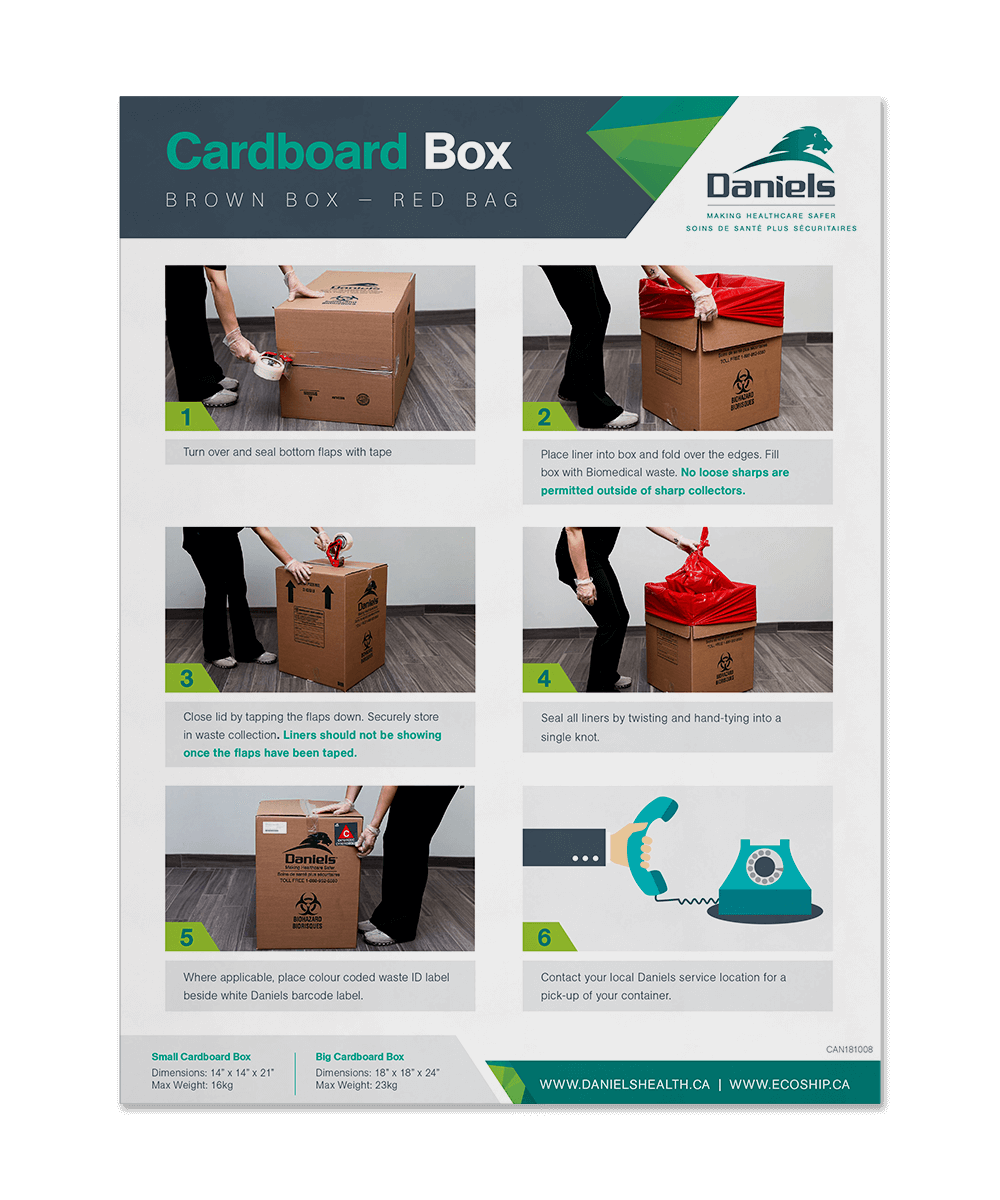 Correct Assembly and Packaging of Cytotoxic Waste Boxes Daniels Health